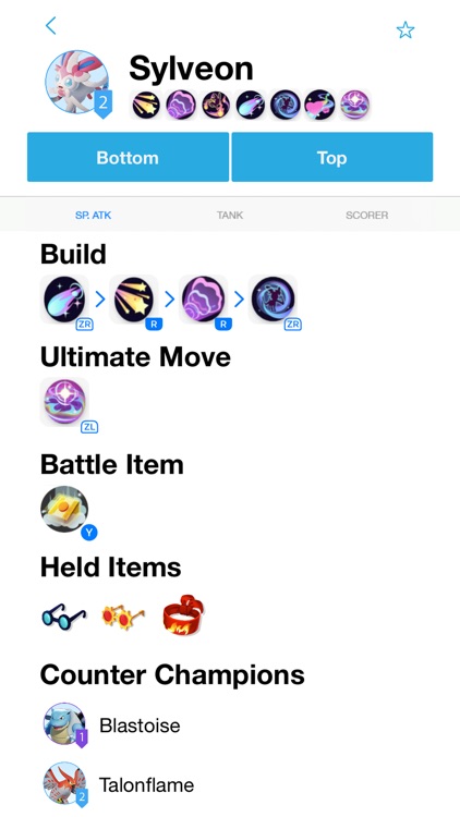 Unite Guide