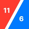 Red&Blue Scoreboard