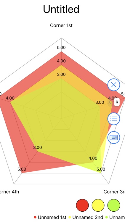 Charting - Plotter