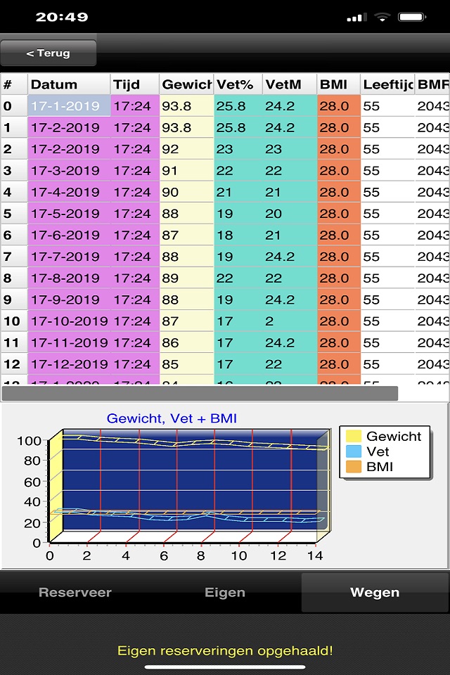 Compedfit screenshot 4