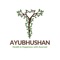 Get access to all premium content by Ayubhushan