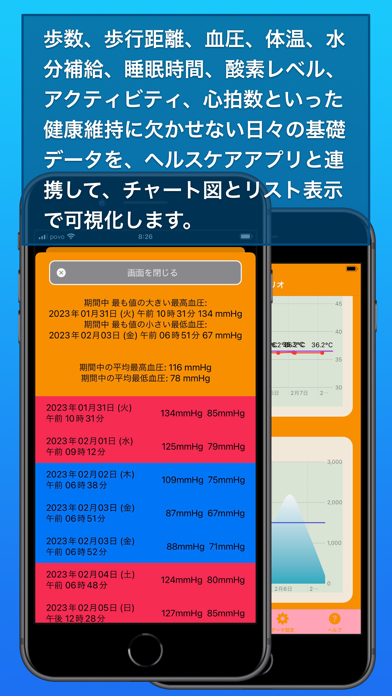 健康ウオッチ screenshot1