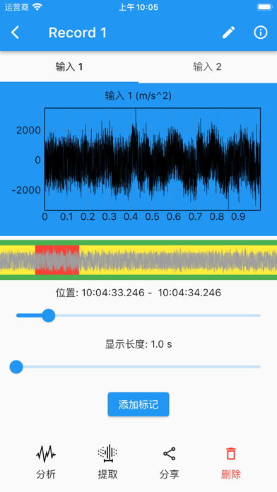 数字传感器