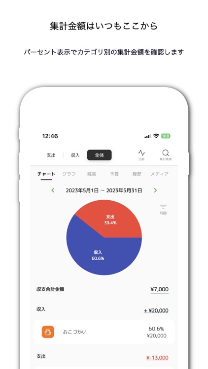 ポケット家計簿