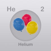 Periodic Table Chemistry 4