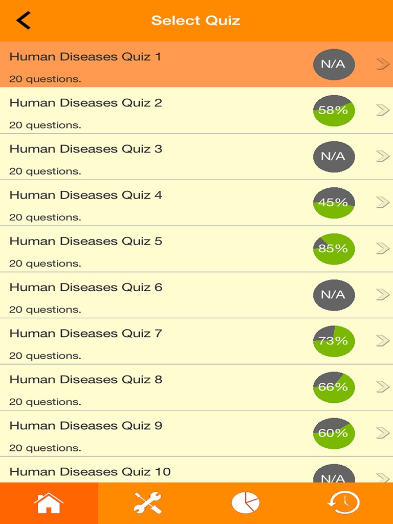 Nursing : Human Diseases Quiz screenshot 2