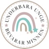 Underbara Unge