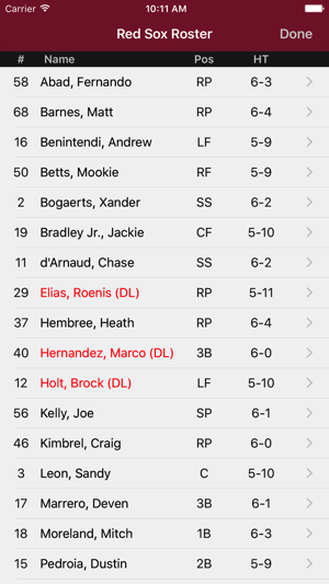 Boston Baseball - Sox edition(圖5)-速報App