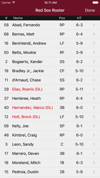 Boston Baseball - Sox edition screenshot-4