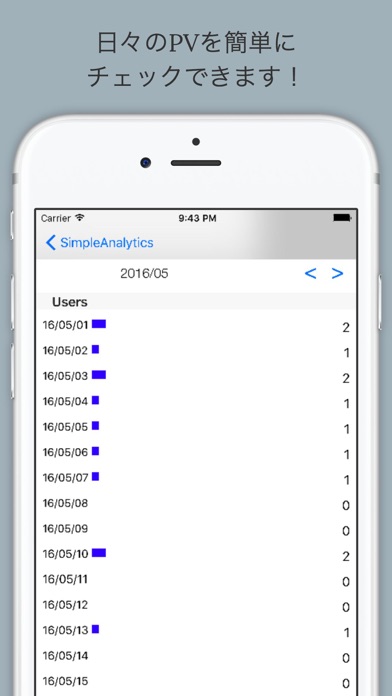 SimpleAnalyticsのスクリーンショット2 SimpleAnalyticsのスクリーンショット2
