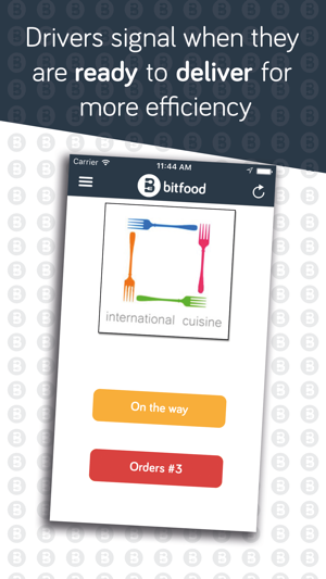 BD  Bitfood for drivers.(圖2)-速報App