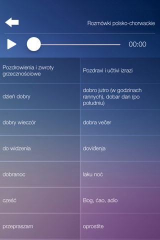 Rozmówki polsko-chorwackie screenshot 3