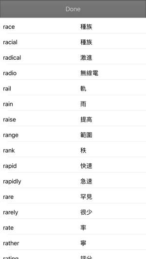 English - China 3000(圖4)-速報App