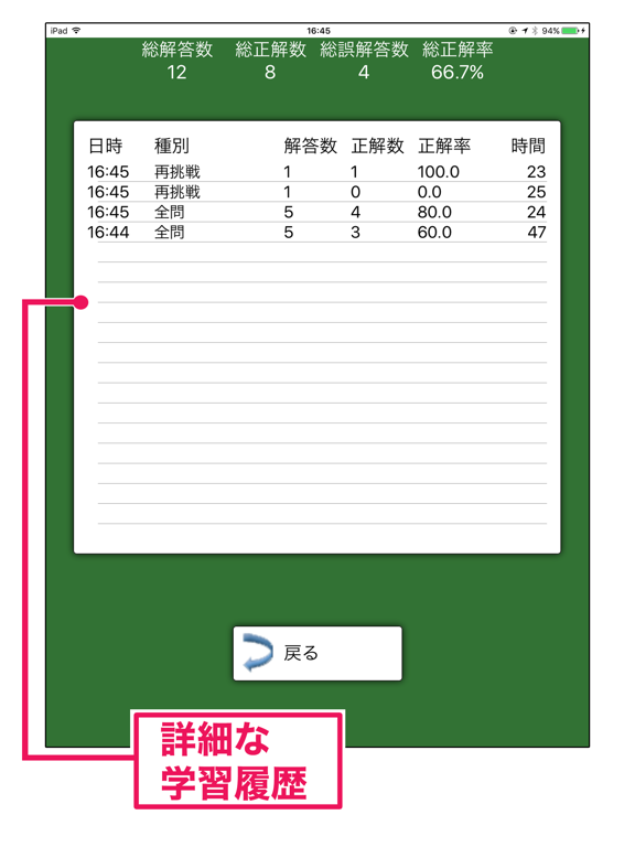 情報セキュリティマネジメント試験 平成28年度 春・秋 Lite版【富士通FOM】のおすすめ画像5