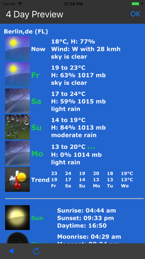 Old Clock+Weather(圖5)-速報App