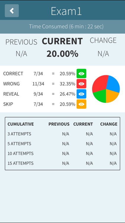 MCSA 70-410 | Windows Server 2012 Exam Prep screenshot-4