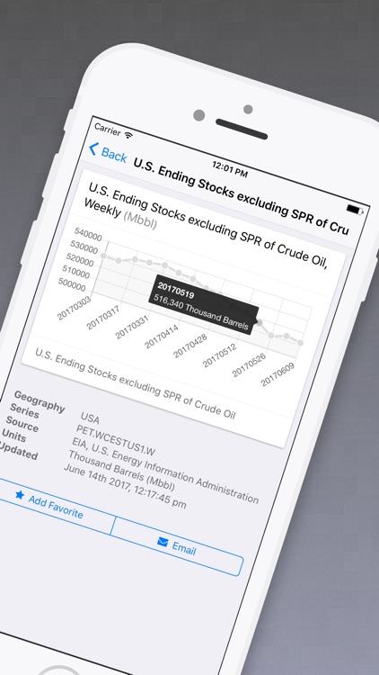 EIA Open Data screenshot-4