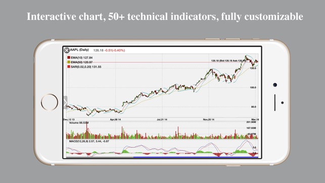 Stocks Pro : Real-time stock(圖4)-速報App