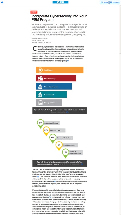 AIChE CEP Magazine