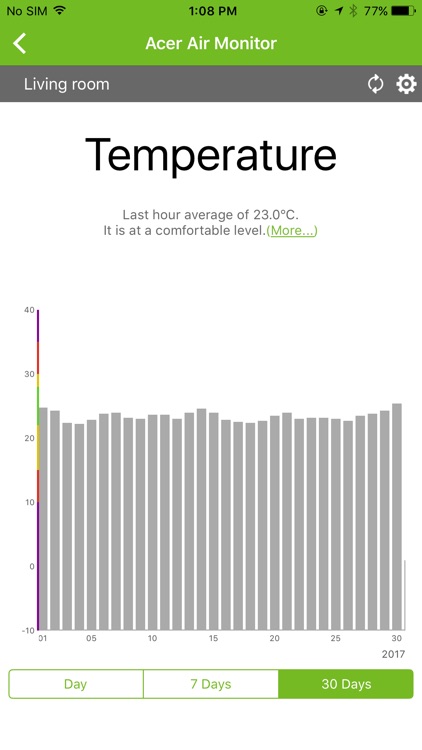 Acer Air Monitor screenshot-4