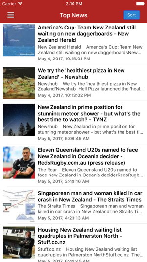 NZ News Today - New Zealand Radio & Headlines(圖1)-速報App