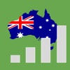 Australia Stock Screener - ASX Master - Pro