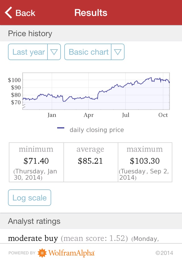 Wolfram Corporate Finance Professional Assistant screenshot 3