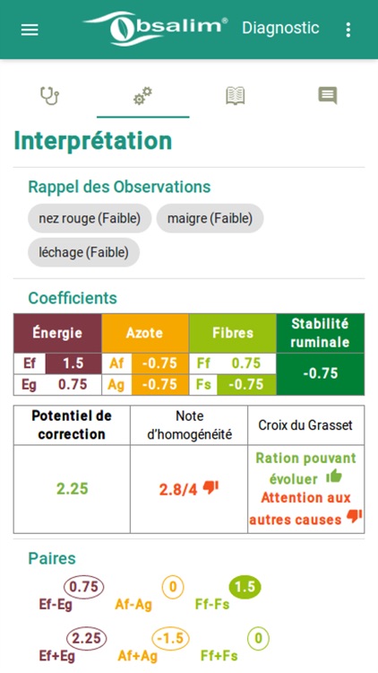 Obsalim - Caprins screenshot-3