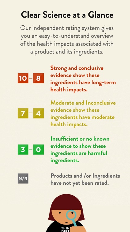 Think Dirty – Learn Beauty Ingredients, Shop Clean