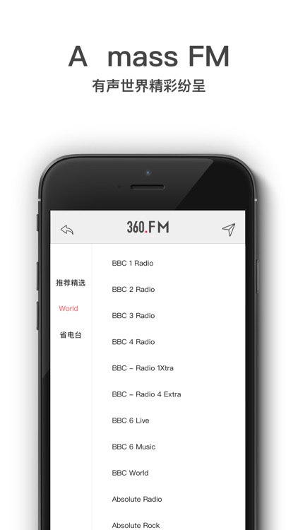 A simple radio- FM & Radios