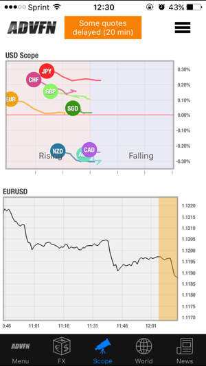 Easy Forex - Currency Rates, Converter, and More(圖3)-速報App