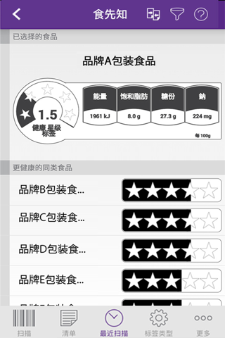 食先知(FoodSwitch)中国版 screenshot 3