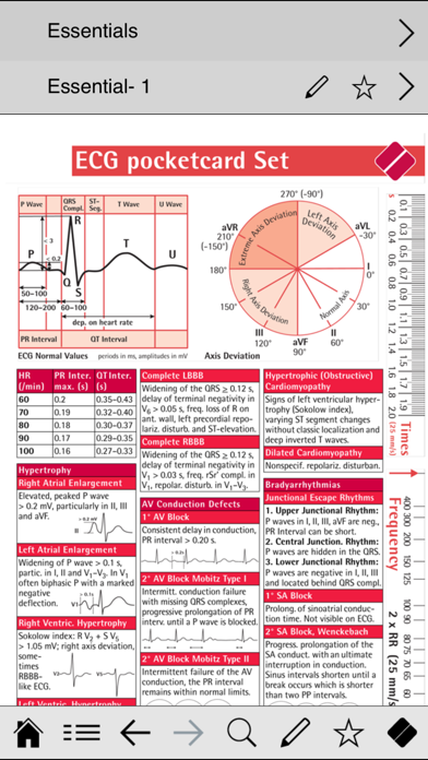 ECG pocketcardsのおすすめ画像5