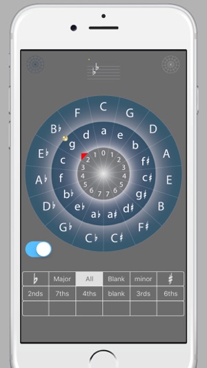 Circle of 5ths, 2nd Edition(圖2)-速報App