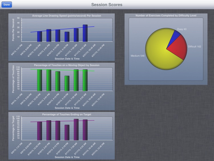 mindMender Traffic Controller2 Lite