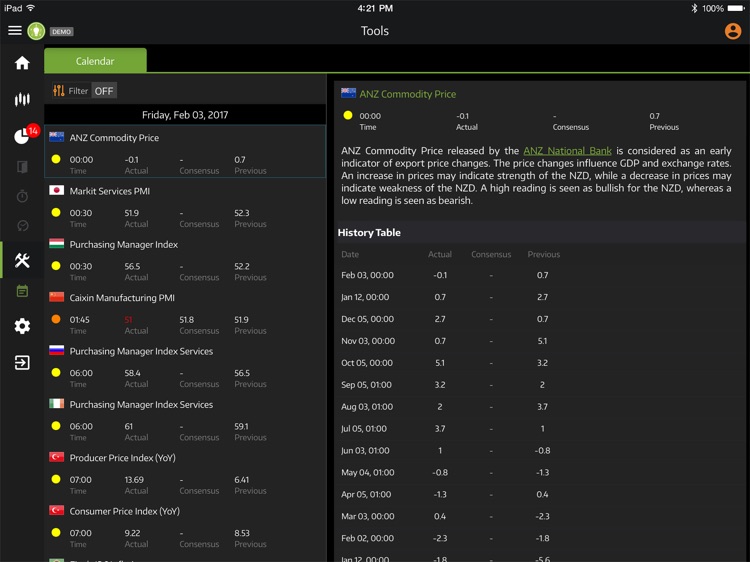 ThinkTrader for iPad screenshot-3