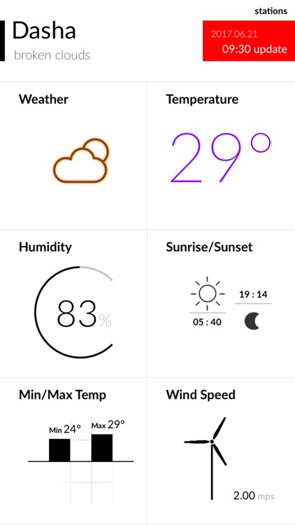Weather Query