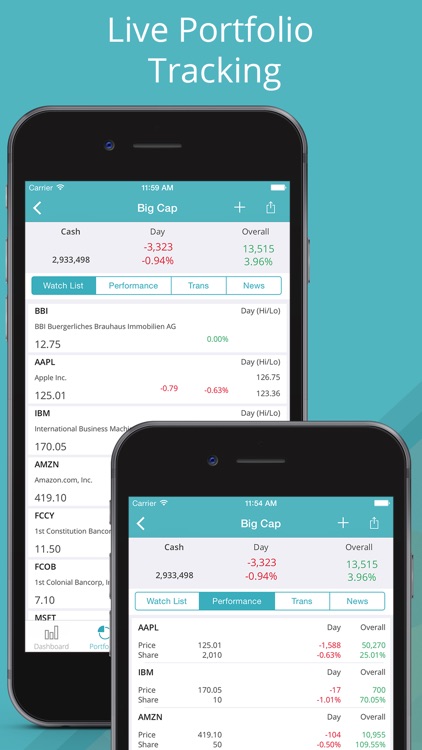 GoFinance for Google Finance: Tracker & Screener screenshot-3