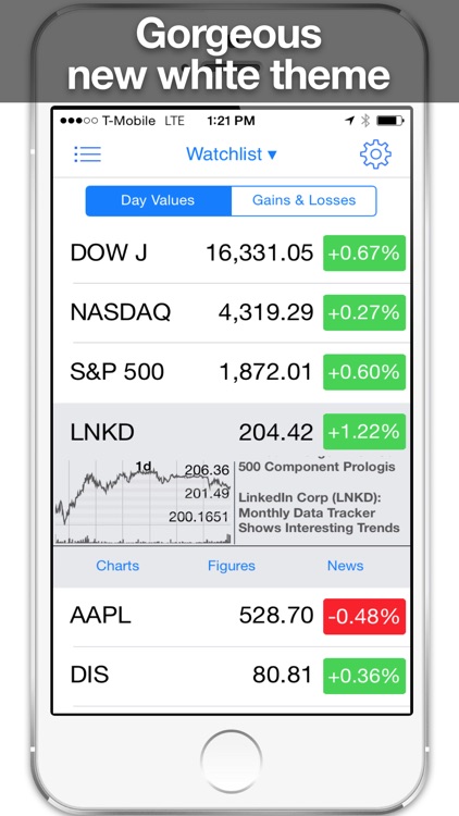 Stock Market HD: Real Time Stocks Tracker + Forex