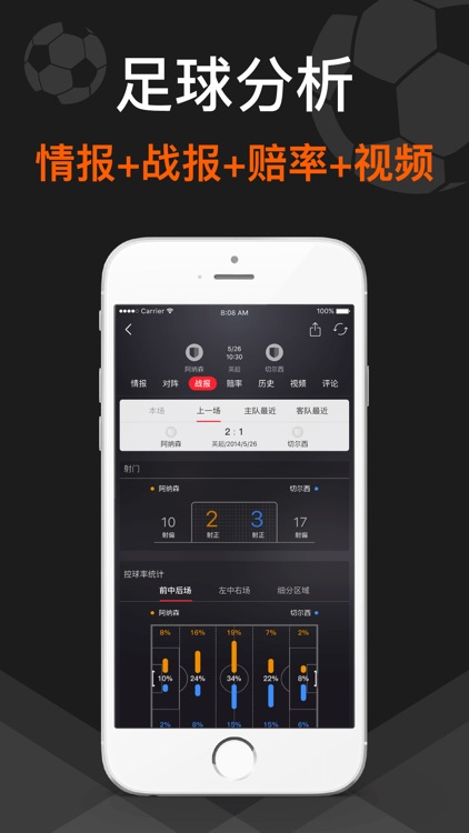 足球数据预测-足球彩票、体育彩票精准预测