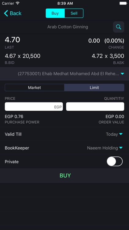 Naeem Trade