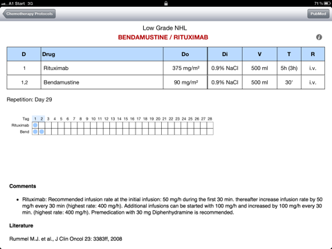 Chemotherapy Protocols for iPad screenshot 4