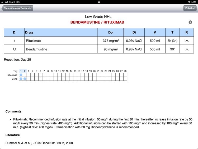 Chemotherapy Protocols for iPad screenshot-3