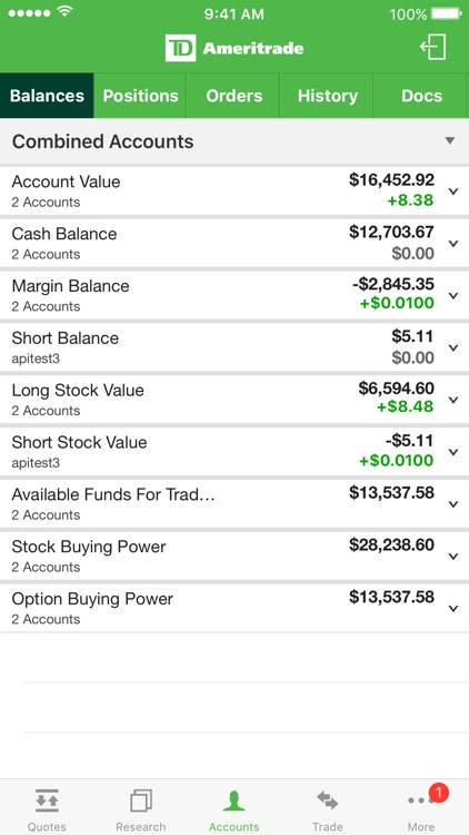 TD Ameritrade Mobile screenshot-4