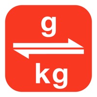 Grammes to Kilogrammes | g to kg