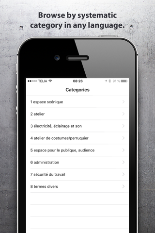 Theatre Words CE - náhled