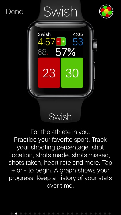 Swish Counter
