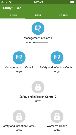 NCLEX RN Study Guide 2017 Edition