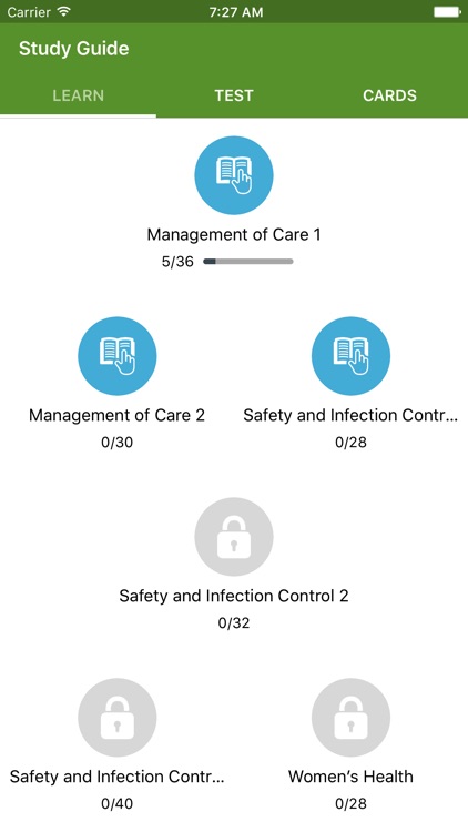 NCLEX RN Study Guide 2017 Edition