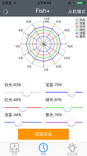 XM-FISH(圖2)-速報App